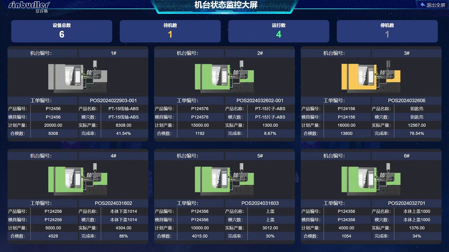 註塑车间机联网