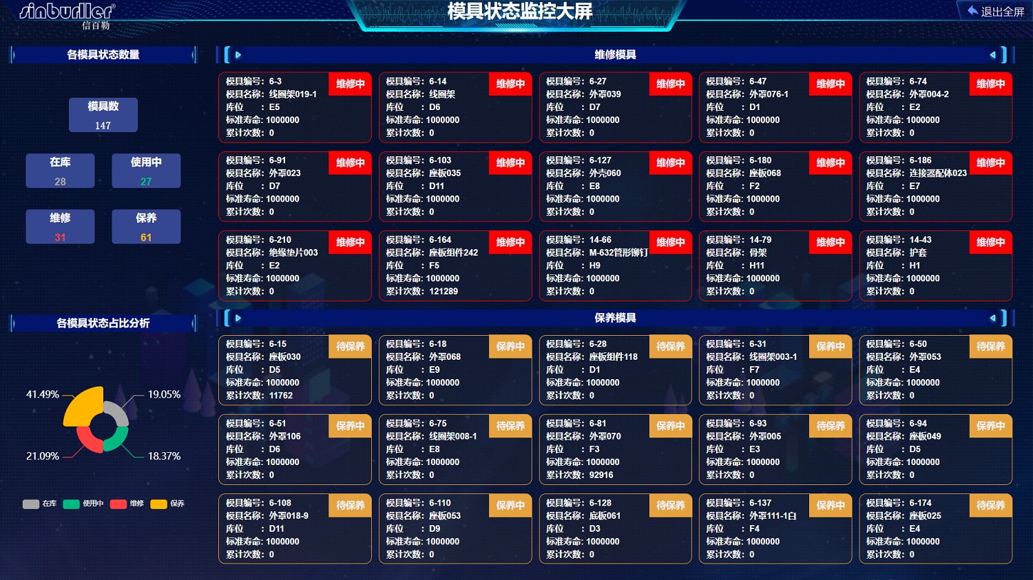 模具状态监控